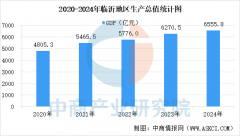 25年2月中國磷酸鐵鋰動力電池企業裝車量排行榜